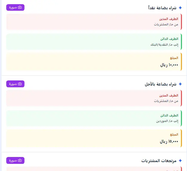جميع القيود المحاسبية pdf